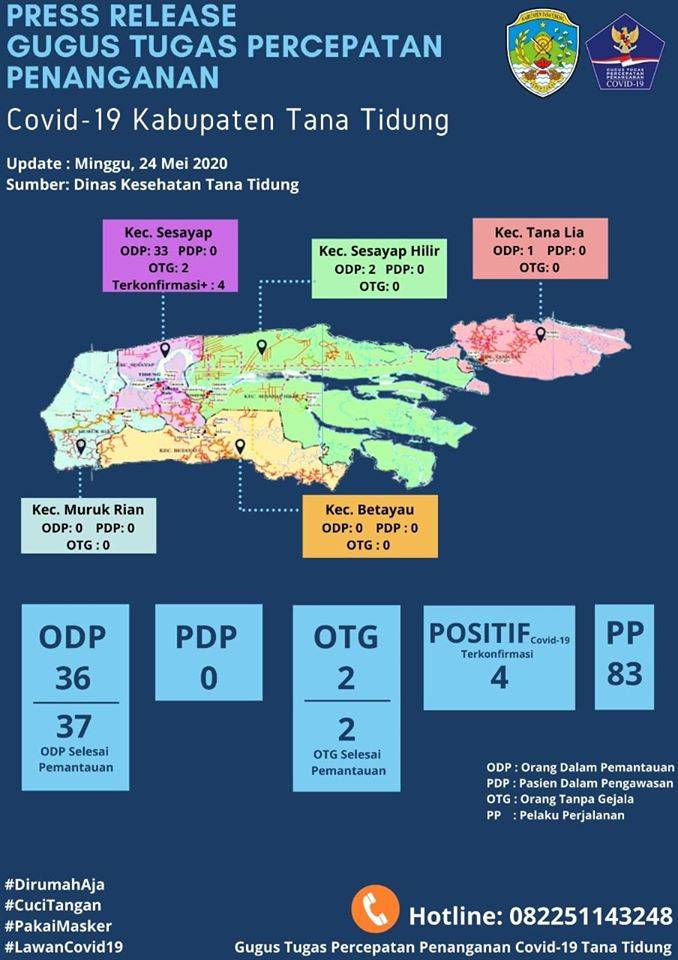 Rekap Giat Gugus Tugas Percepatan Penanganan Covid-19  Kabupaten Tana Tidung (24 Mei 2020)